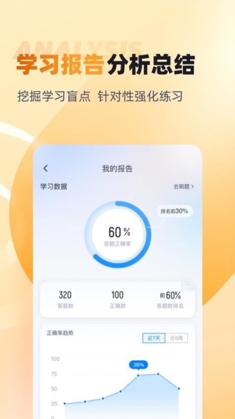 资产评估师考试聚题库手机版截图6