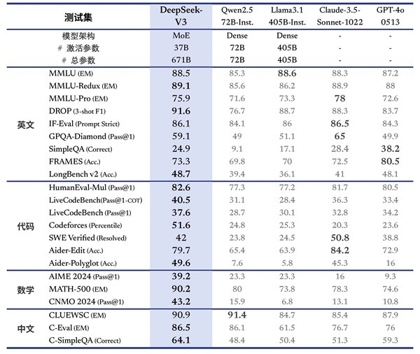 DeepSeek手机版