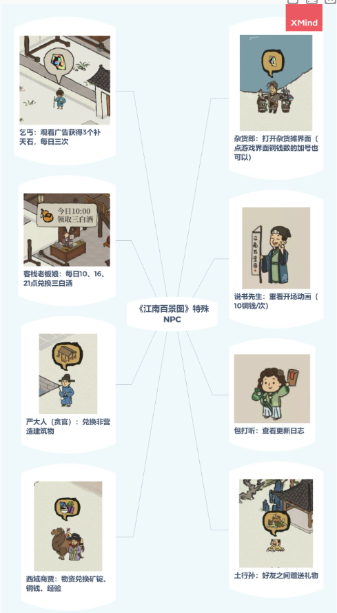 江南百景图官网版
