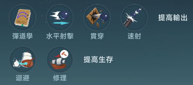 大航海时代传说手游