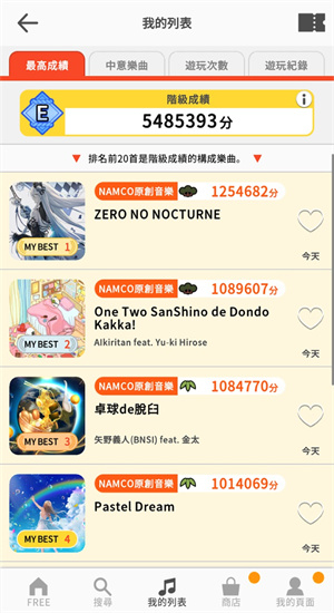太鼓达人蛙中文版图1