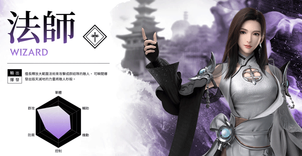 完美世界手游