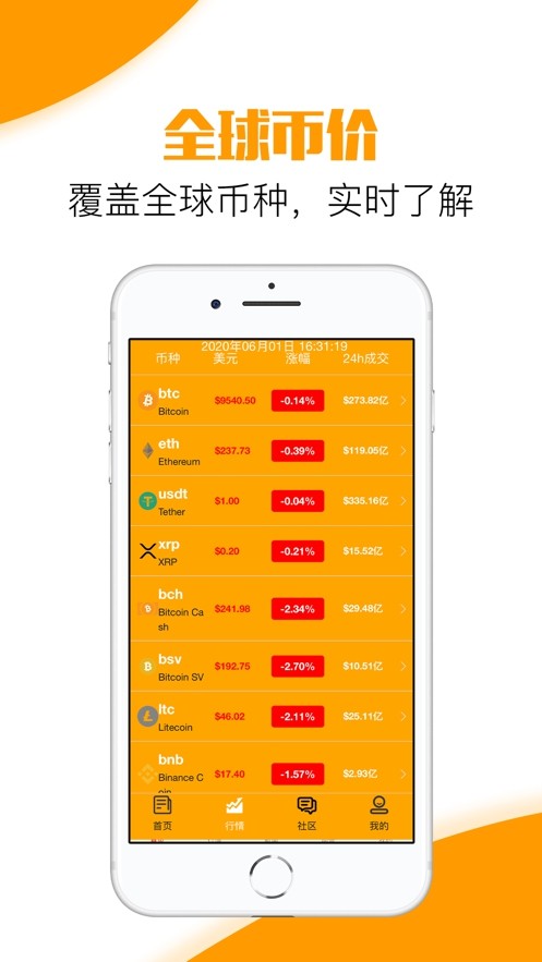 huobiglobal交易平台下载2024最新版图5
