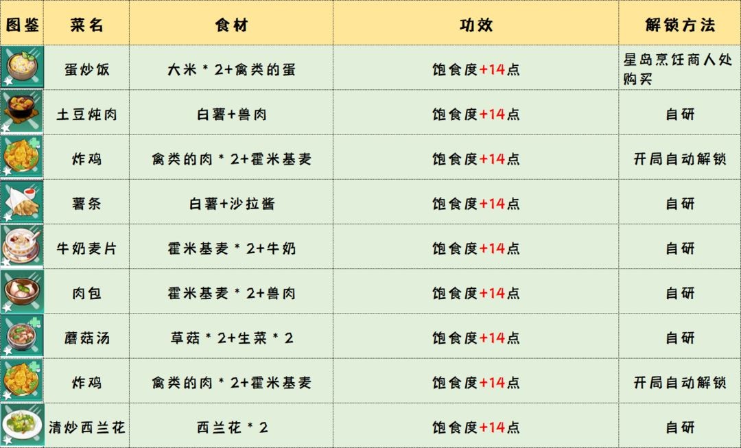 幻塔官服