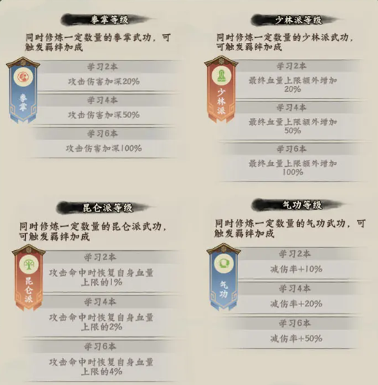 超级逗萌兽手游