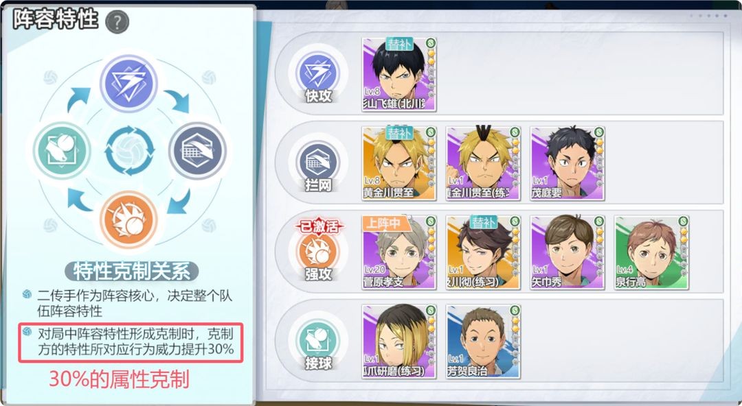 排球少年新的征程官服