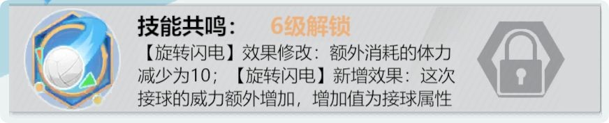 排球少年新的征程官服