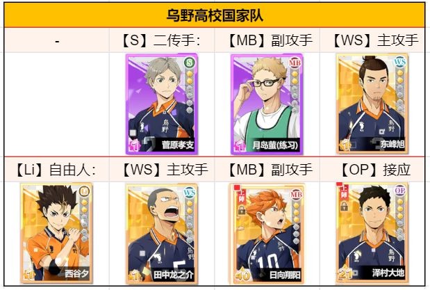 排球少年新的征程官服