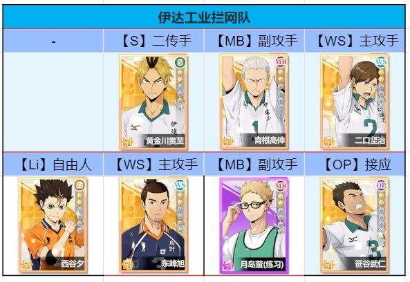 排球少年新的征程官服