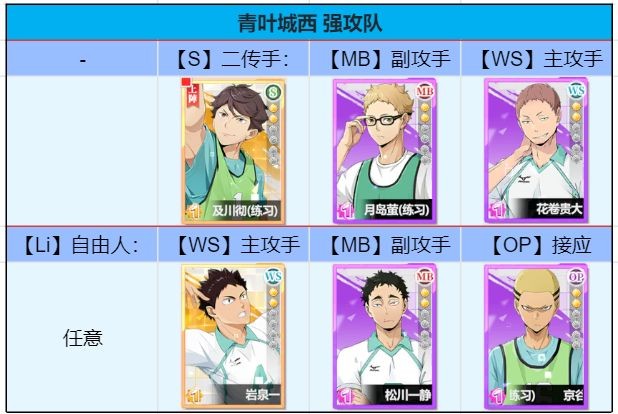排球少年新的征程官服