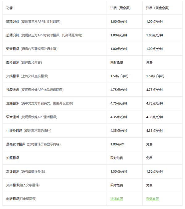 译妙蛙翻译官免费版