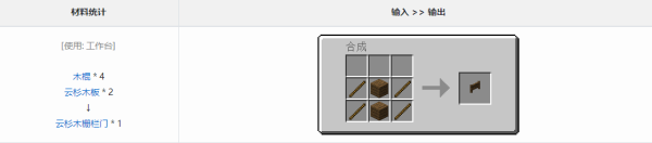 我的世界破碎模组