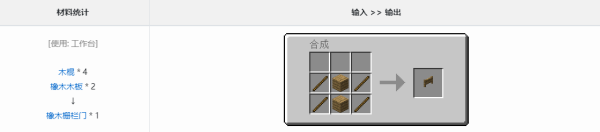 我的世界破碎模组