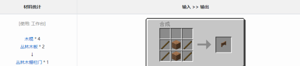 我的世界破碎模组
