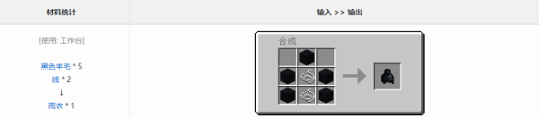 我的世界破碎模组