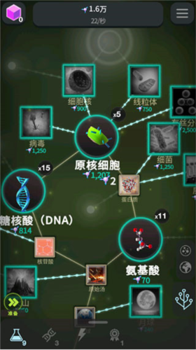 细胞奇点
