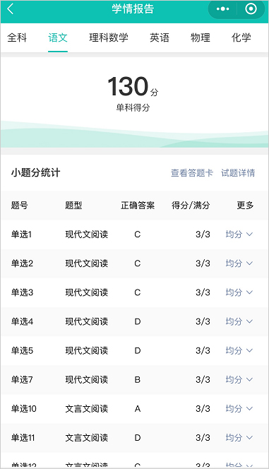 五岳阅卷成绩查询