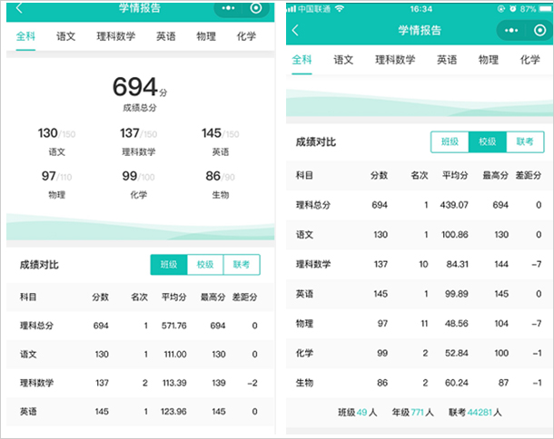 五岳阅卷成绩查询