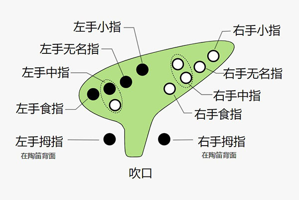 快乐谱