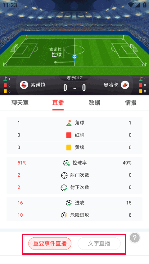 网易红彩