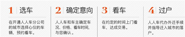 人人车二手车直卖网app
