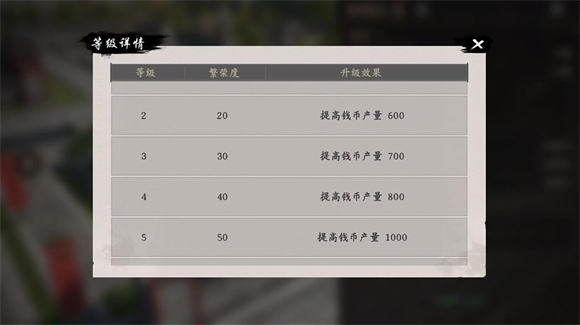 王于兴师手游