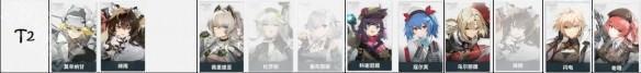 少女前线2追放