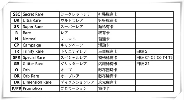 奥特曼融合激战(ULTRA FILE)