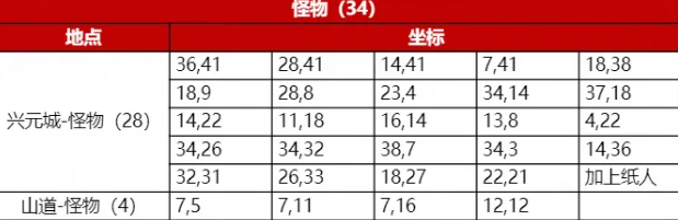 神探诡事录游戏