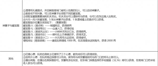 神探诡事录游戏