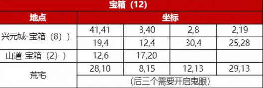 神探诡事录游戏