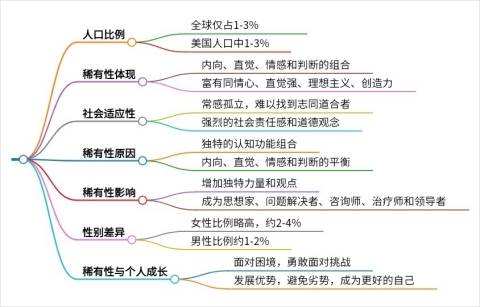 秘塔AI搜索app