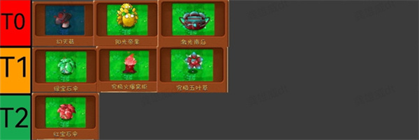 植物大战僵尸融合版二创版