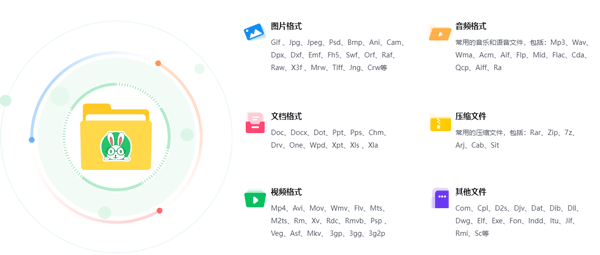 超级兔子数据恢复app