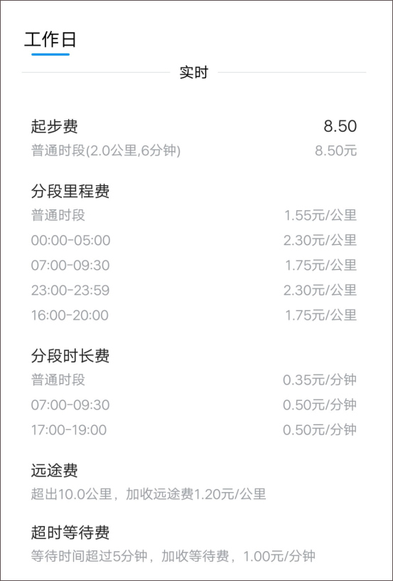 及时用车app