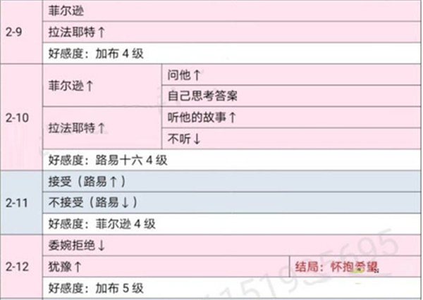 时光公主官网版