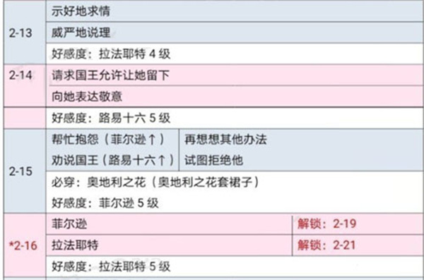 时光公主官网版