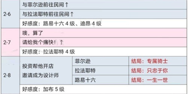 时光公主官网版