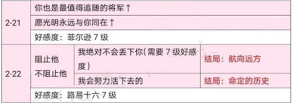 时光公主官网版