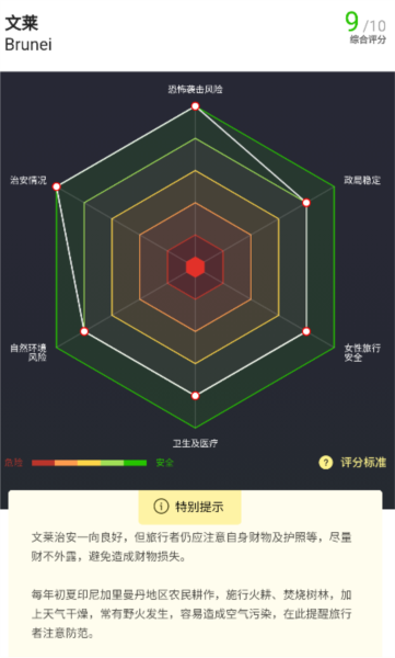 穷游锦囊app
