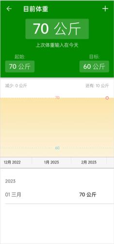 卡路里计算器app