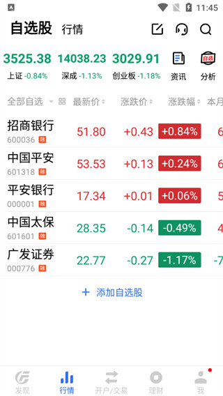 广发易淘金app