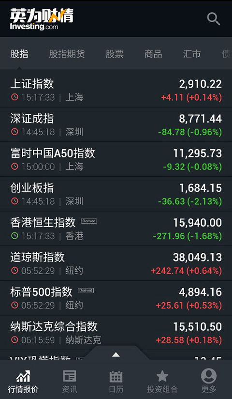 英为财情app
