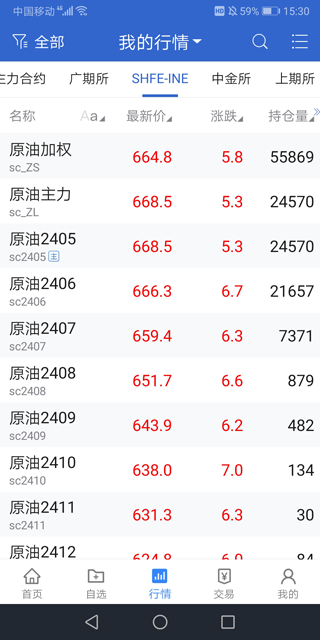 南华期货app