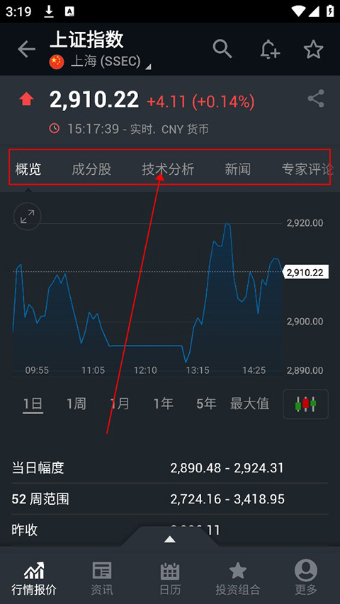 英为财情app
