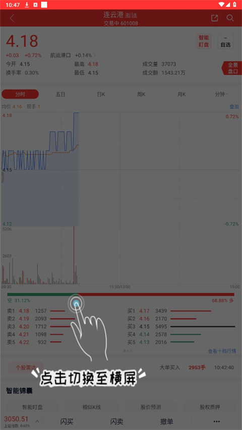 南京证券金罗盘