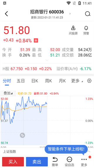 广发易淘金app