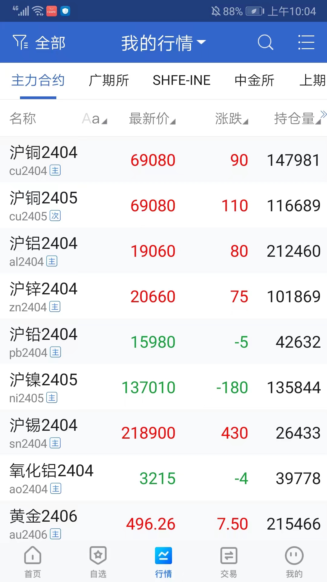 华安期货软件