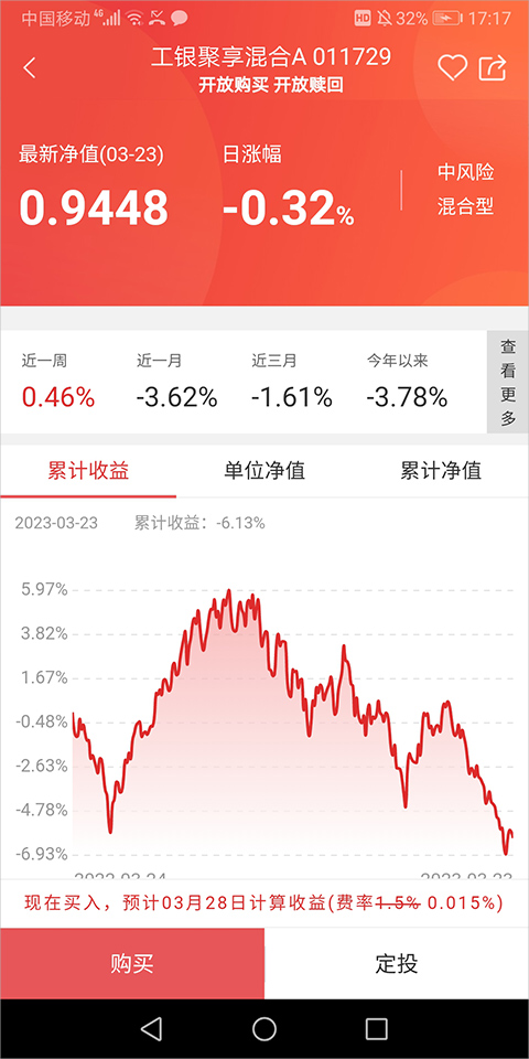 工银瑞信基金app