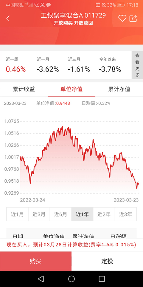 工银瑞信基金app